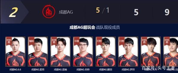 比如