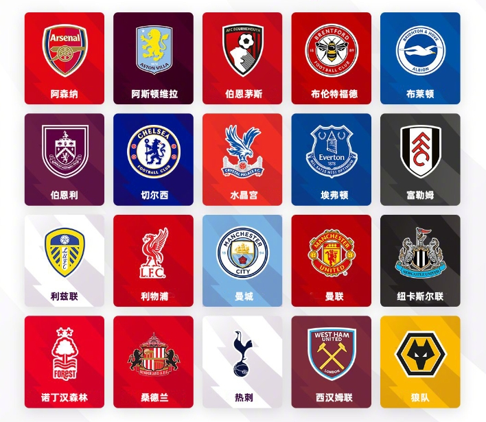 其中包括了 其中包括了