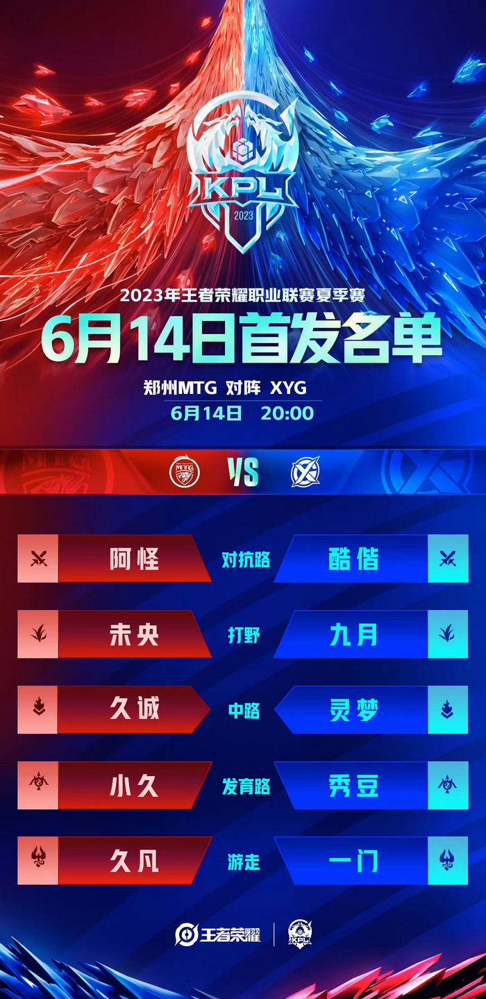 人的职业生 人的职业生