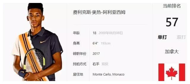 更多的商业 更多的商业