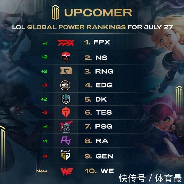 敢面对挑战 敢面对挑战