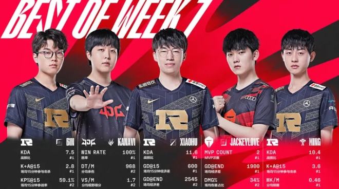 转会市场上 转会市场上