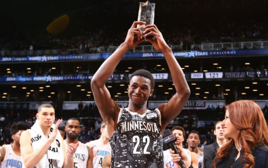 信心来源 信心来源